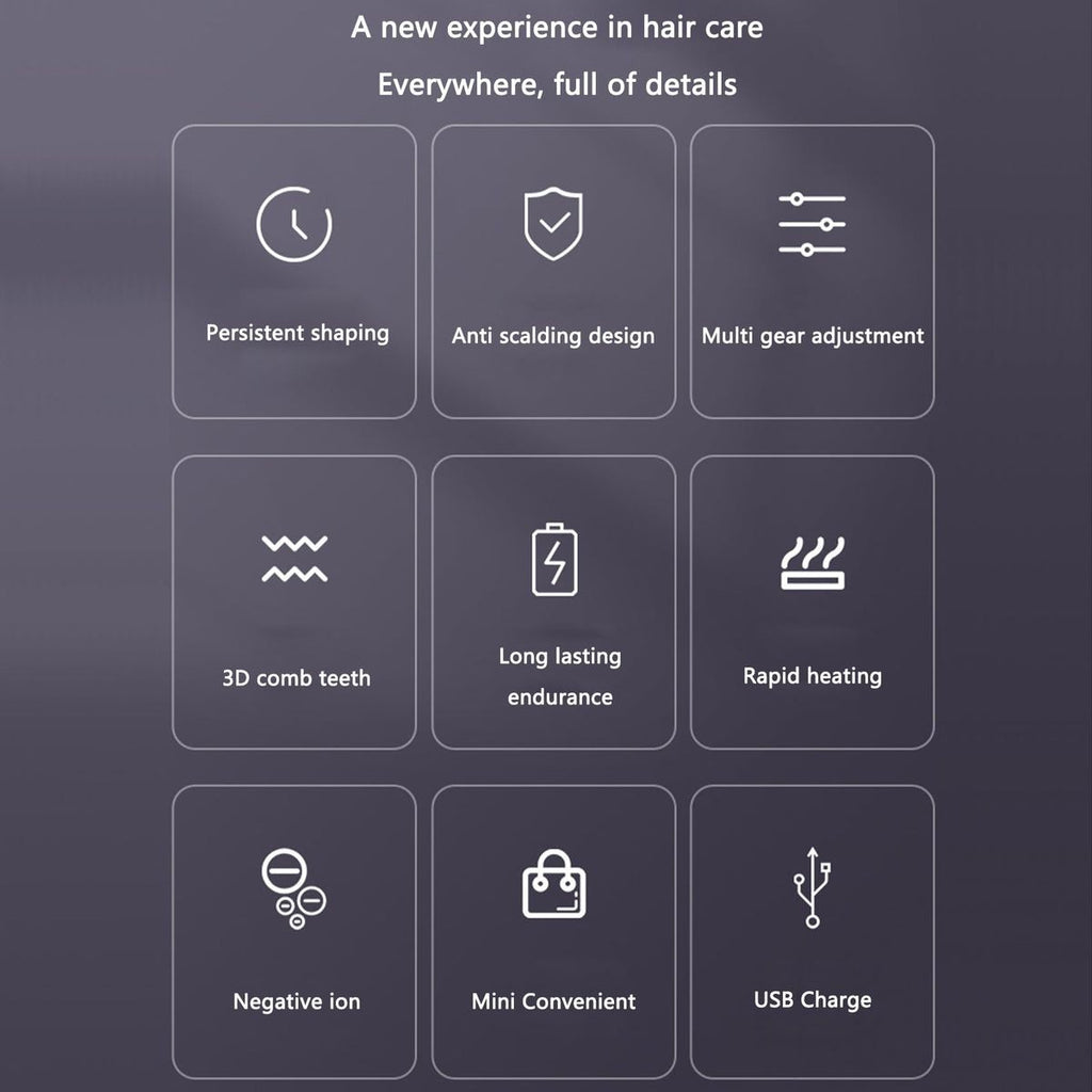 Nexa Grid Cordless Hair Straightener Brush | Portable USB-C Rechargeable Heated Comb with 3200mAh Battery