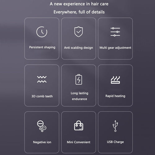 Nexa Grid Cordless Hair Straightener Brush | Portable USB-C Rechargeable Heated Comb with 3200mAh Battery